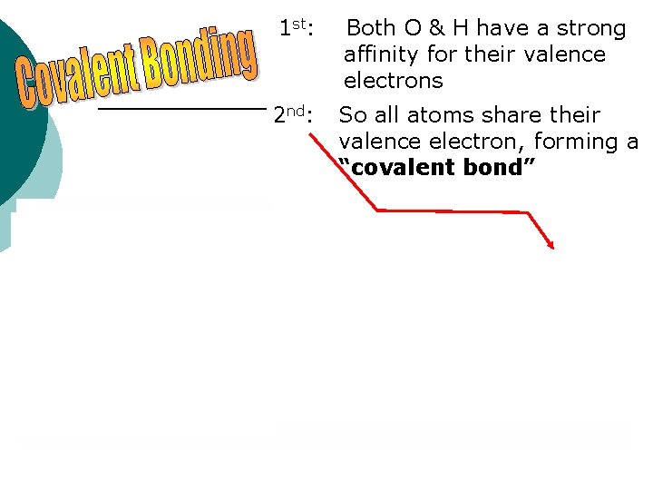1 st: Both O & H have a strong affinity for their valence electrons