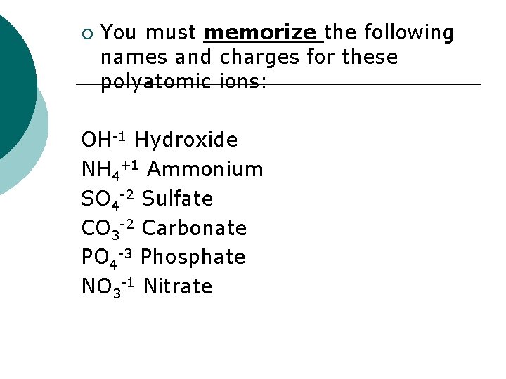 ¡ You must memorize the following names and charges for these polyatomic ions: OH-1