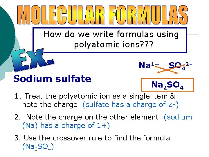 How do we write formulas using polyatomic ions? ? ? Na 1+ Sodium sulfate