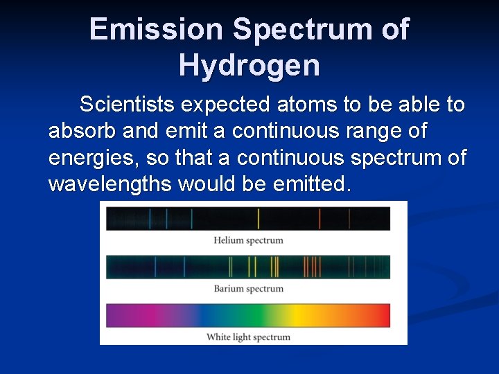 Emission Spectrum of Hydrogen Scientists expected atoms to be able to absorb and emit