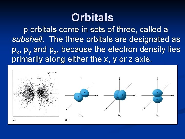 Orbitals p orbitals come in sets of three, called a subshell. The three orbitals