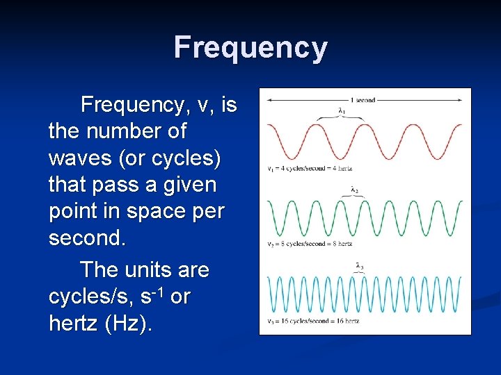 Frequency, ν, is the number of waves (or cycles) that pass a given point