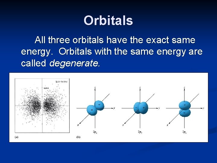 Orbitals All three orbitals have the exact same energy. Orbitals with the same energy