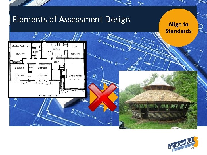 Elements of Assessment Design Align to Standards 21 