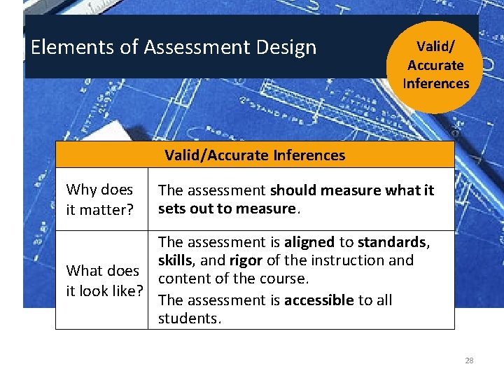 Elements of Assessment Design Valid/ Accurate Inferences Valid/Accurate Inferences Why does it matter? The