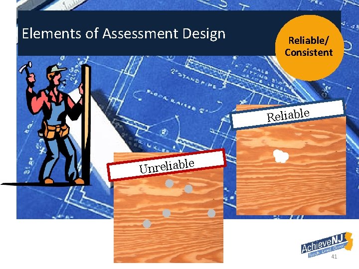 Elements of Assessment Design Reliable/ Consistent Reliable e Unreliabl 41 