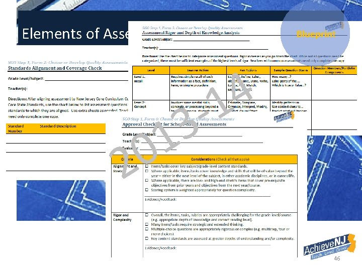 Elements of Assessment Design Blueprint 4 1 - 0 2 3 1 46 