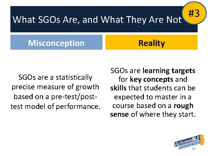 What SGOs Are, and What They Are Not #3 Misconception Reality SGOs are a