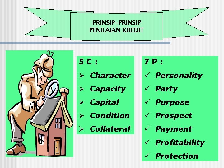 PRINSIP-PRINSIP PENILAIAN KREDIT 5 C: 7 P: Ø Character ü Personality Ø Capacity ü