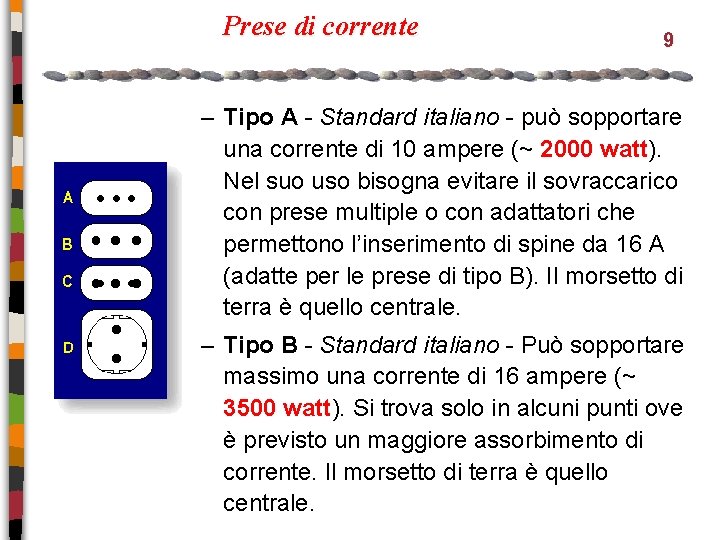 Prese di corrente 9 – Tipo A - Standard italiano - può sopportare una