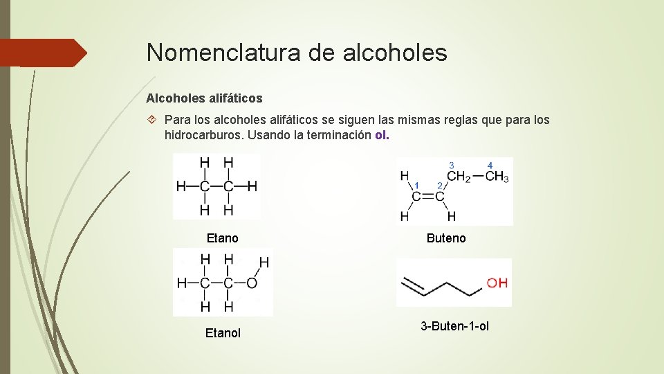 Nomenclatura de alcoholes Alcoholes alifáticos Para los alcoholes alifáticos se siguen las mismas reglas