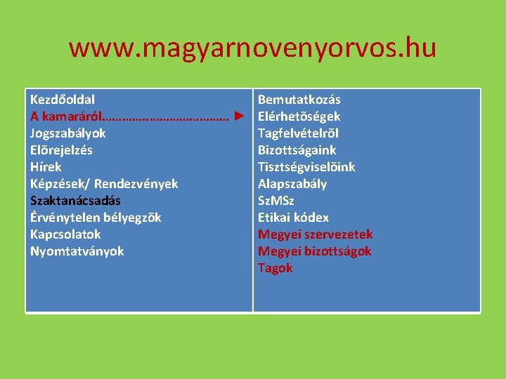 www. magyarnovenyorvos. hu Kezdőoldal A kamaráról…………. . ………… ► Jogszabályok Elõrejelzés Hírek Képzések/ Rendezvények