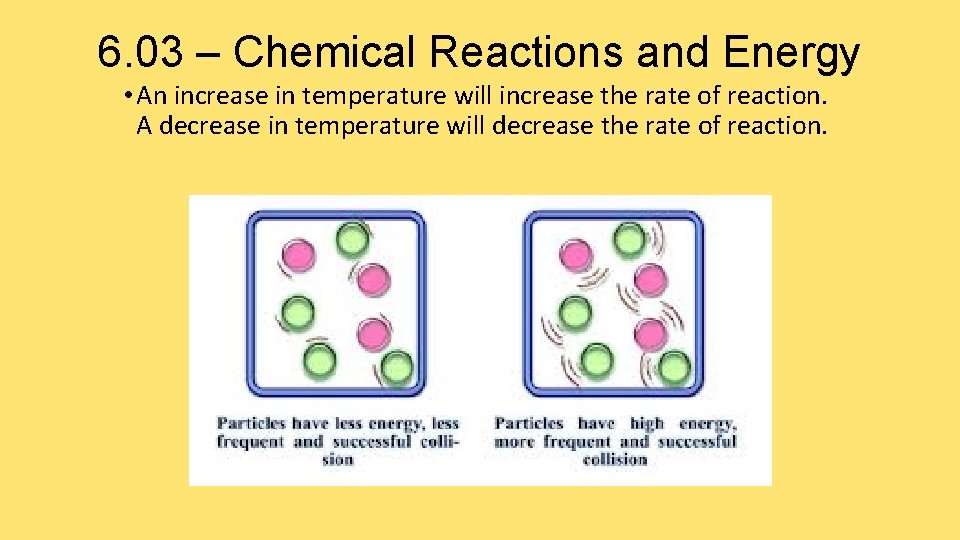 6. 03 – Chemical Reactions and Energy • An increase in temperature will increase