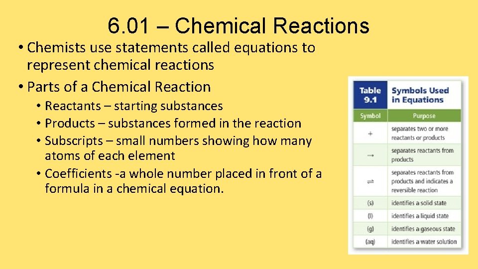 6. 01 – Chemical Reactions • Chemists use statements called equations to represent chemical