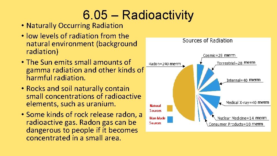 6. 05 – Radioactivity • Naturally Occurring Radiation • low levels of radiation from