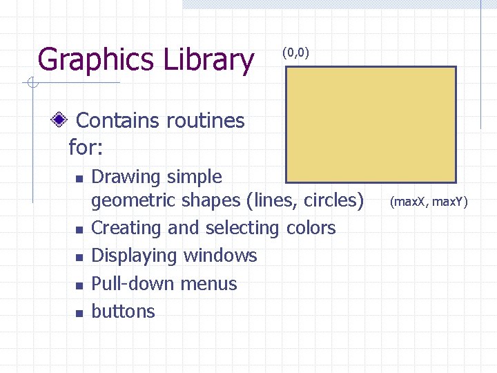 Graphics Library (0, 0) Contains routines for: n n n Drawing simple geometric shapes