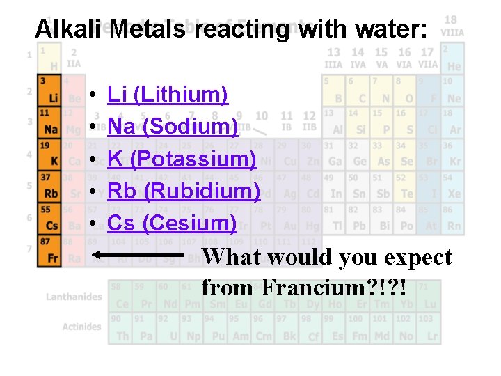 Alkali Metals reacting with water: • • • Li (Lithium) Na (Sodium) K (Potassium)