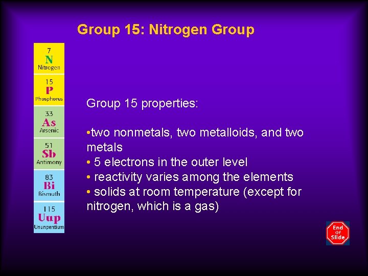 Group 15: Nitrogen Group 15 properties: • two nonmetals, two metalloids, and two metals
