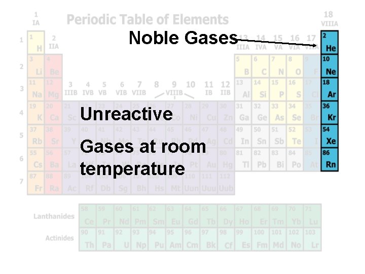 Noble Gases Unreactive Gases at room temperature 