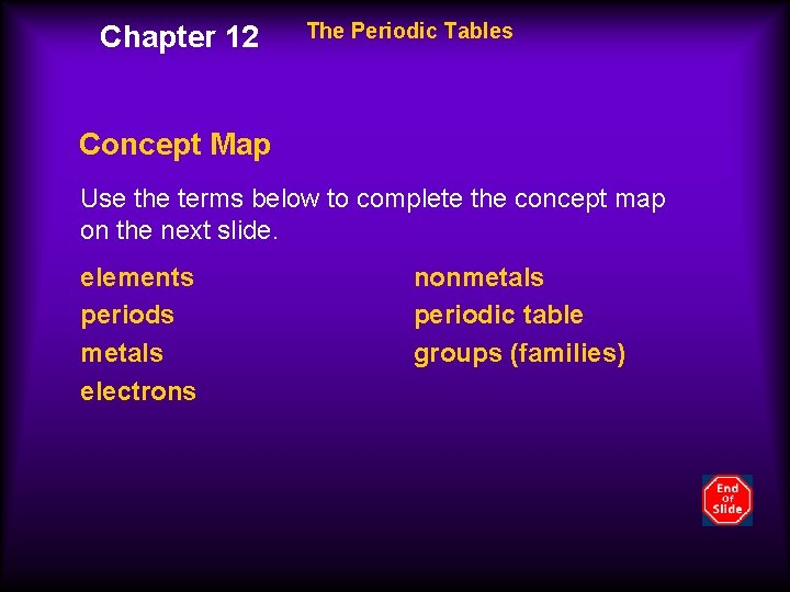Chapter 12 The Periodic Tables Concept Map Use the terms below to complete the