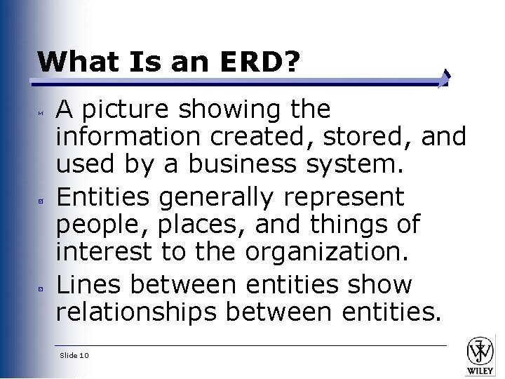 What Is an ERD? A picture showing the information created, stored, and used by