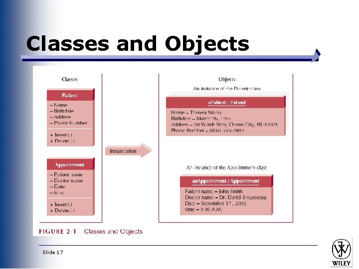 Classes and Objects Slide 17 