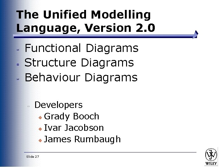 The Unified Modelling Language, Version 2. 0 Functional Diagrams Structure Diagrams Behaviour Diagrams Developers
