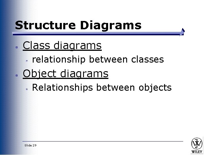 Structure Diagrams Class diagrams relationship between classes Object diagrams Relationships between objects Slide 29