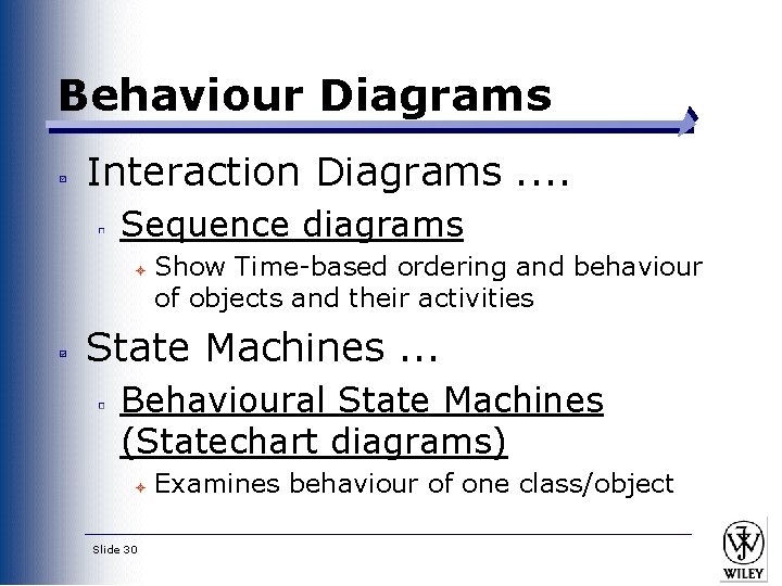 Behaviour Diagrams Interaction Diagrams. . Sequence diagrams ± Show Time-based ordering and behaviour of