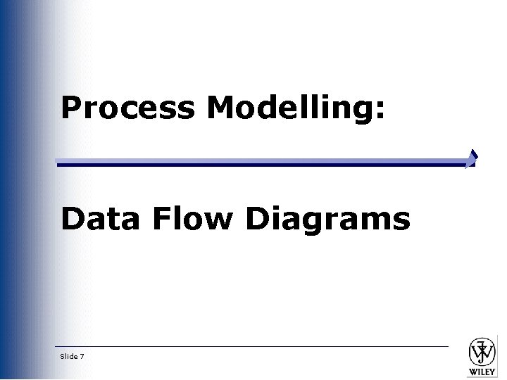 Process Modelling: Data Flow Diagrams Slide 7 