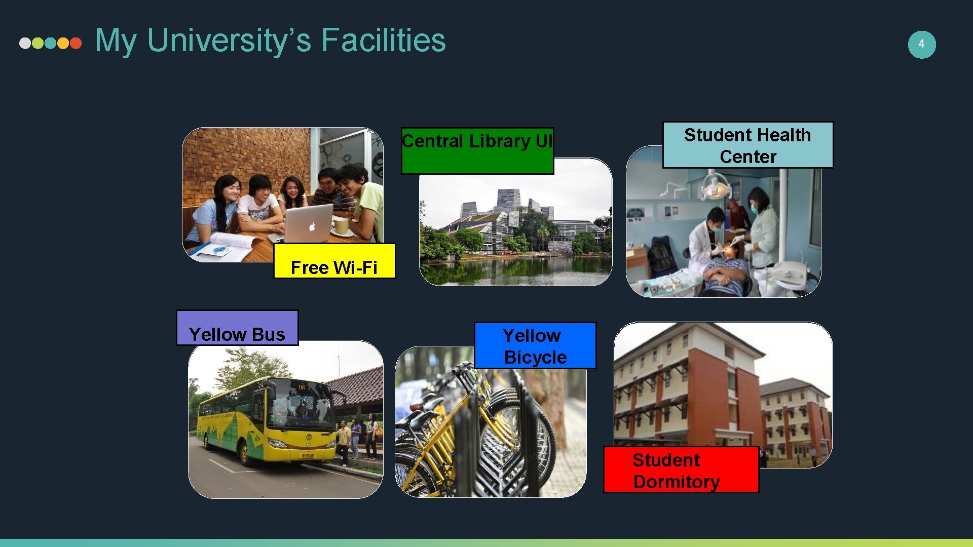 My University’s Facilities 4 Central Library UI Student Health Center Free Wi-Fi Yellow Bus