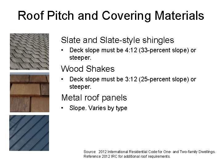Roof Pitch and Covering Materials Slate and Slate-style shingles • Deck slope must be