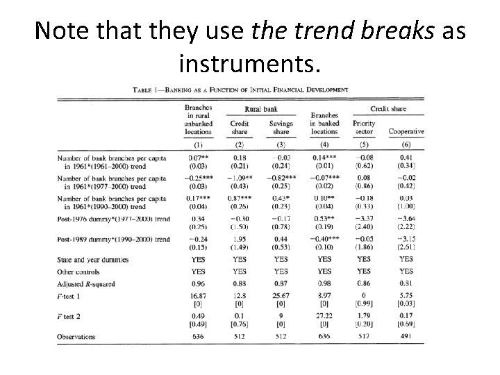 Note that they use the trend breaks as instruments. 