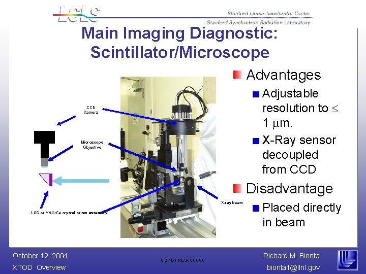 Main Imaging Diagnostic: Scintillator/Microscope Advantages Adjustable resolution to £ 1 mm. X-Ray sensor decoupled