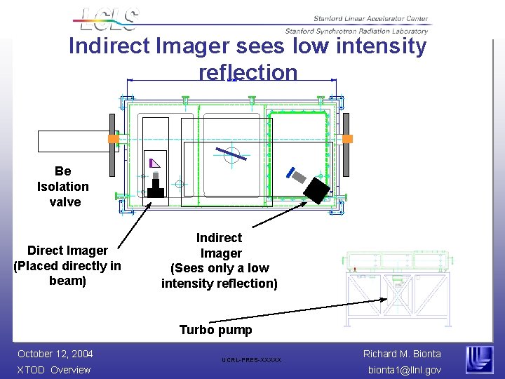 Indirect Imager sees low intensity reflection Be Isolation valve Direct Imager (Placed directly in