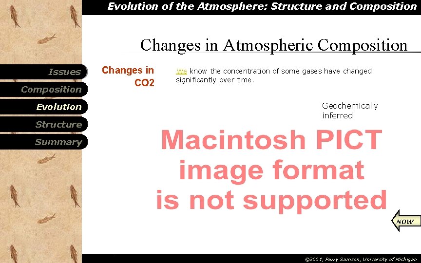 Evolution of the Atmosphere: Structure and Composition Changes in Atmospheric Composition Issues Composition Evolution