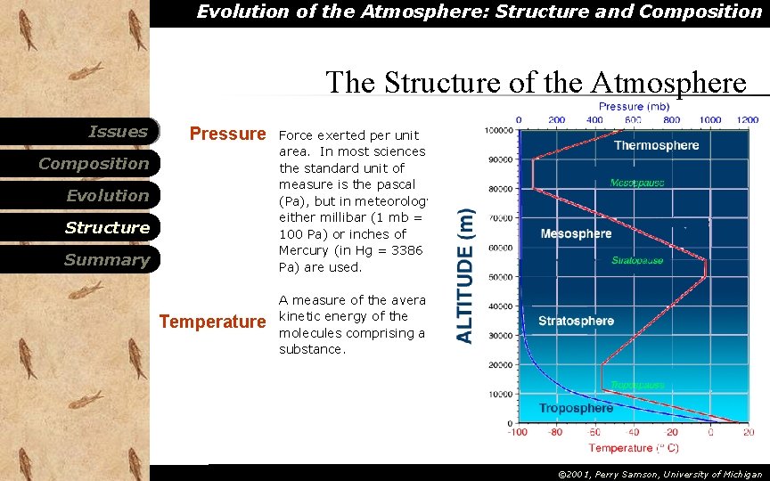 Evolution of the Atmosphere: Structure and Composition The Structure of the Atmosphere Issues Pressure