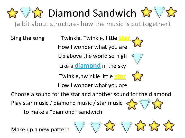 Diamond Sandwich (a bit about structure- how the music is put together) Sing the