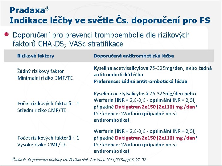 Pradaxa® Indikace léčby ve světle Čs. doporučení pro FS Doporučení pro prevenci tromboembolie dle