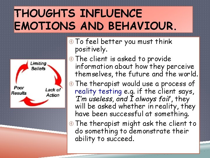 THOUGHTS INFLUENCE EMOTIONS AND BEHAVIOUR. To feel better you must think positively. The client