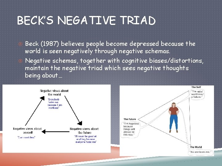 BECK’S NEGATIVE TRIAD Beck (1987) believes people become depressed because the world is seen