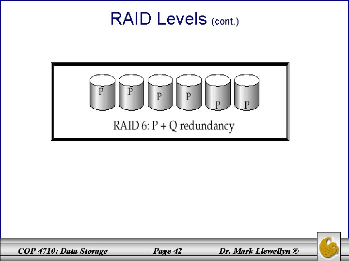 RAID Levels (cont. ) COP 4710: Data Storage Page 42 Dr. Mark Llewellyn ©