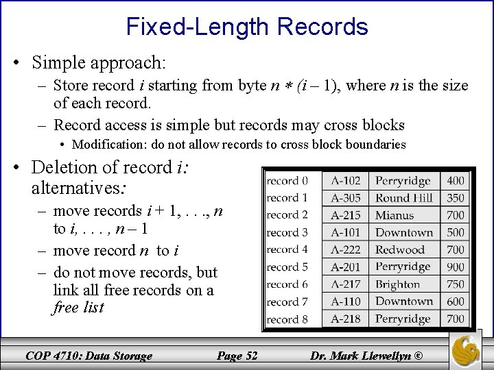 Fixed-Length Records • Simple approach: – Store record i starting from byte n (i