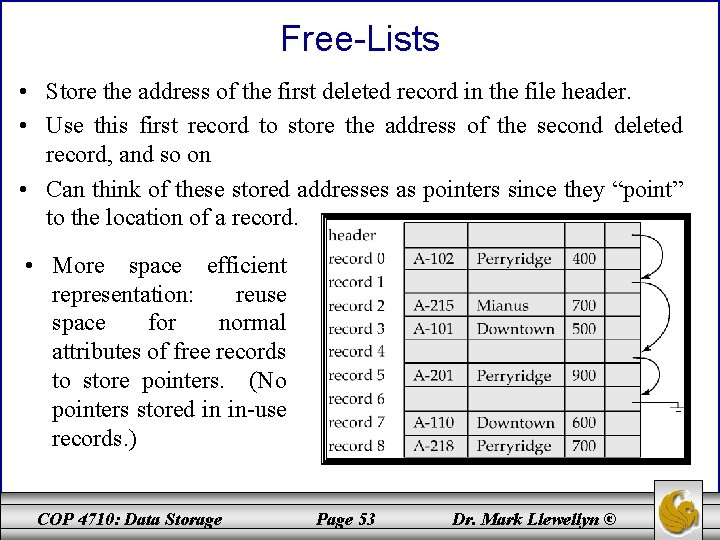Free-Lists • Store the address of the first deleted record in the file header.