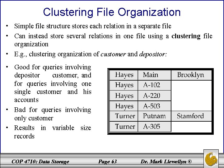 Clustering File Organization • Simple file structure stores each relation in a separate file