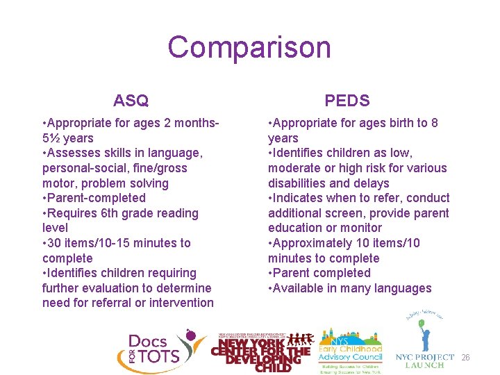 Comparison ASQ • Appropriate for ages 2 months 5½ years • Assesses skills in