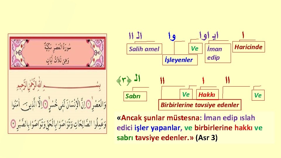 Ve Salih amel ﺍﻟ Sabrı ﺍﺍ Haricinde İman edip İşleyenler ﴾٣﴿ ﺍ ﺍﻳ ﺍﻭﺍ