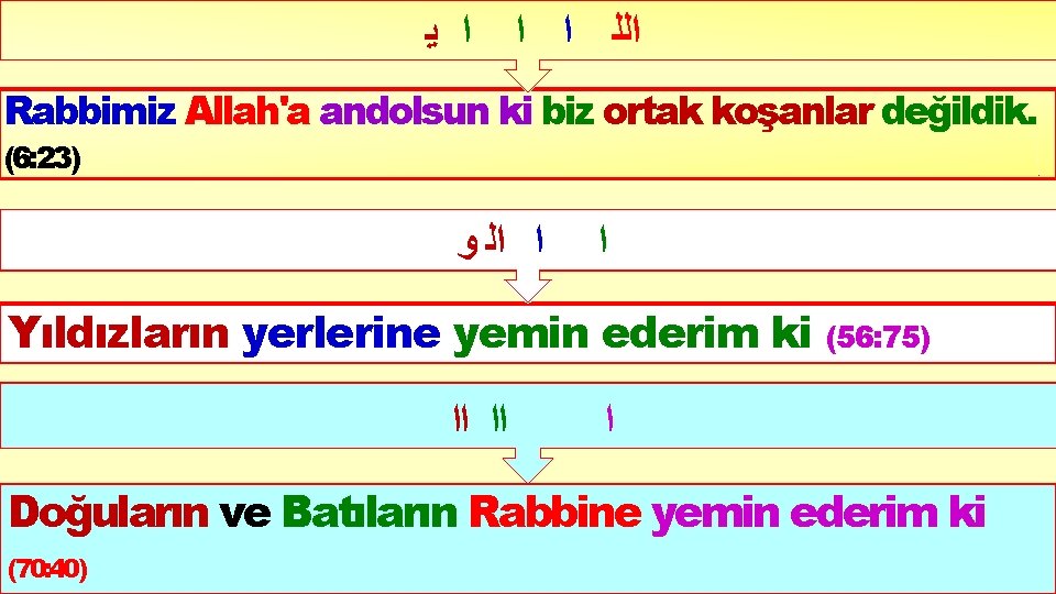  ﺍ ﻳ ﺍﻟﻠ ﺍ ﺍ (6: 23) Rabbimiz Allah'a andolsun ki biz ortak