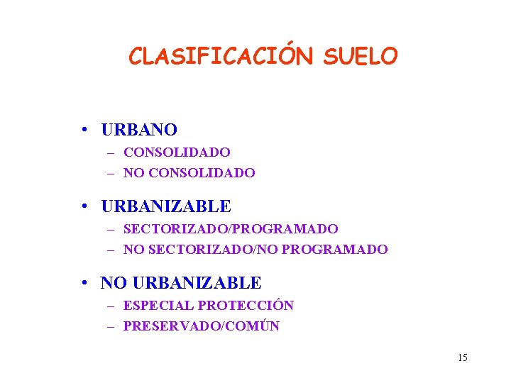 CLASIFICACIÓN SUELO • URBANO – CONSOLIDADO – NO CONSOLIDADO • URBANIZABLE – SECTORIZADO/PROGRAMADO –