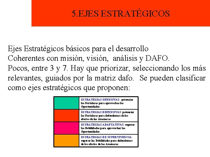 5. EJES ESTRATÉGICOS Ejes Estratégicos básicos para el desarrollo Coherentes con misión, visión, análisis